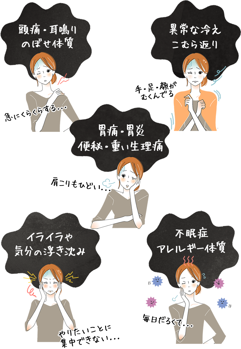 様々な不調の様子