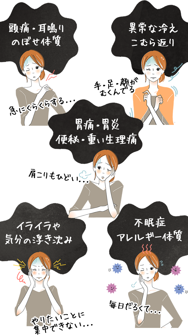 様々な不調の様子